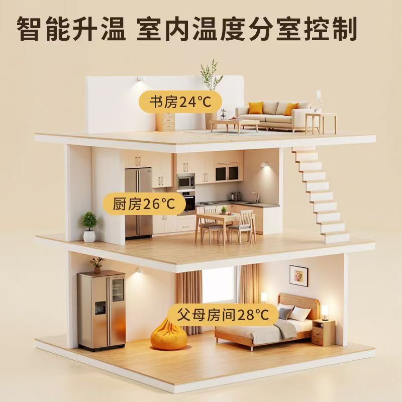 攀枝花 石墨烯电地暖公司哪家好？户型适配方案指南